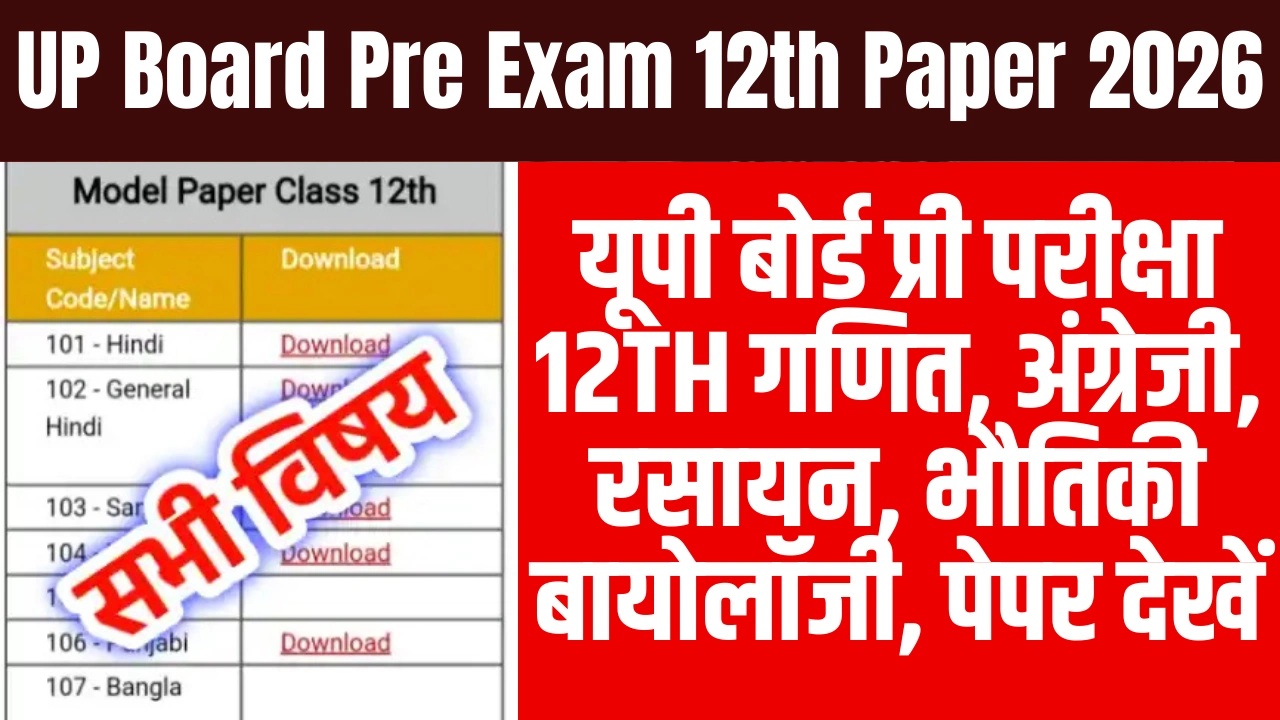 UP Board Pre Exam 12th Paper 2026